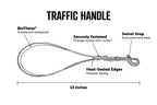 Traffic Handle