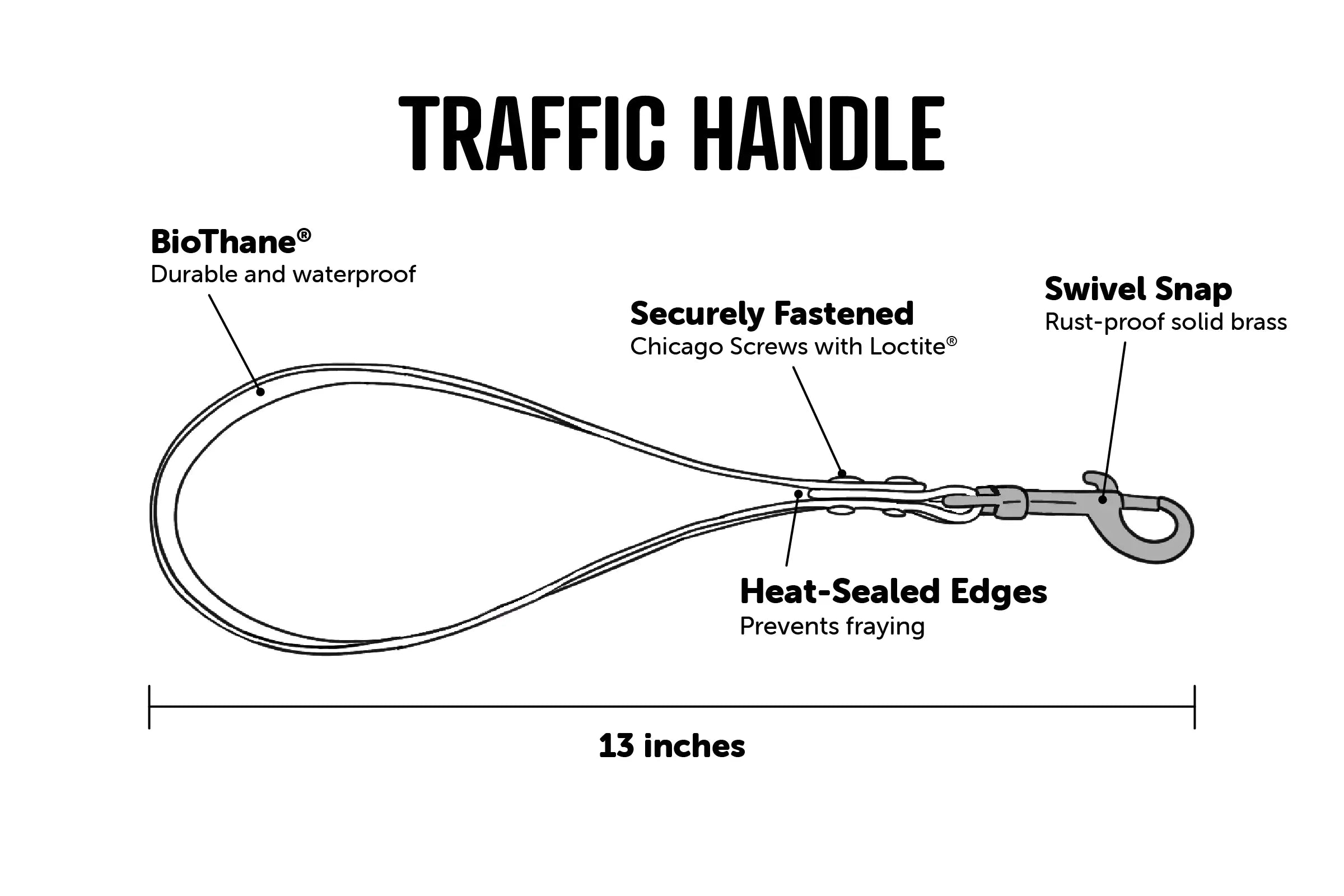 Traffic Handle