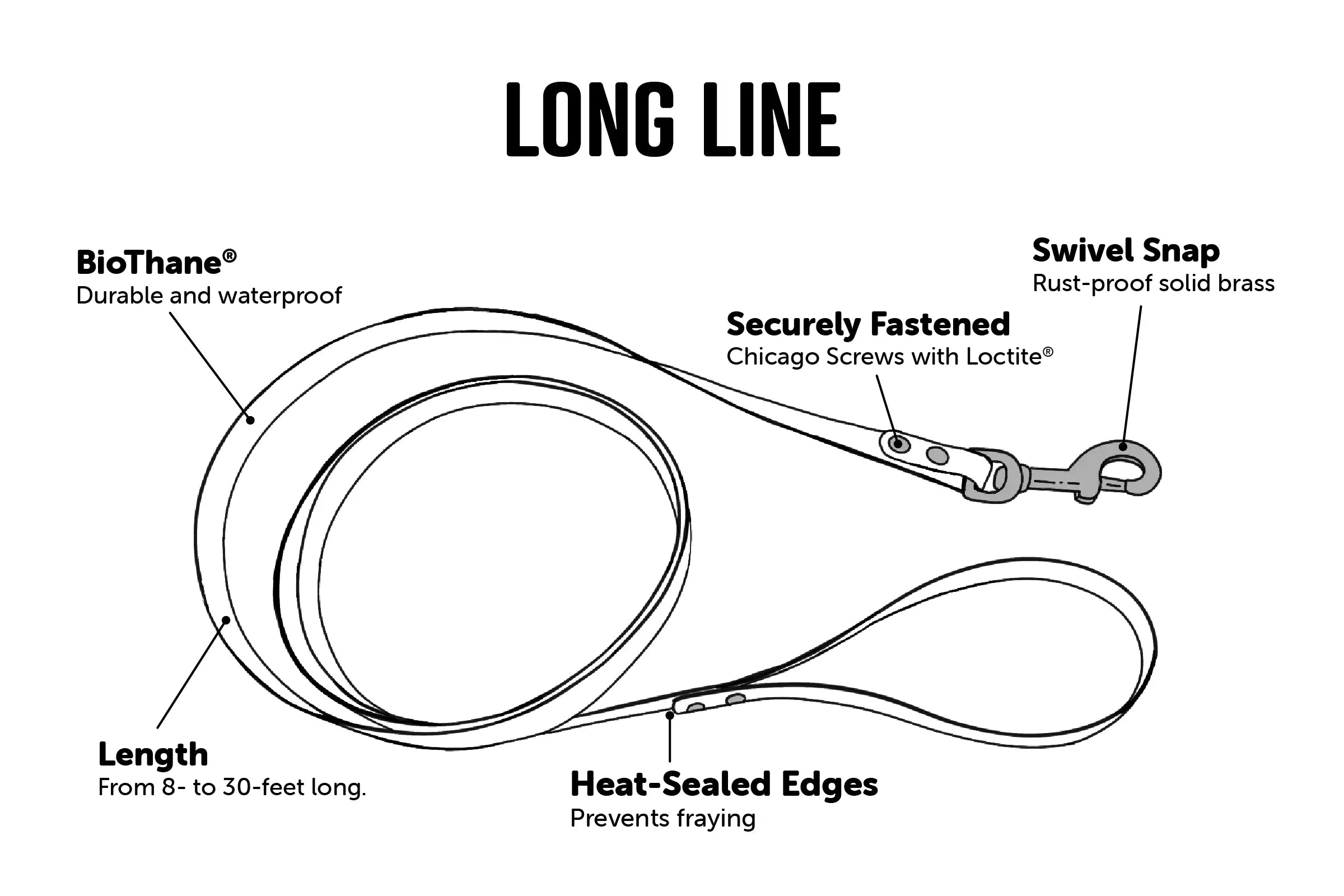 Long Line